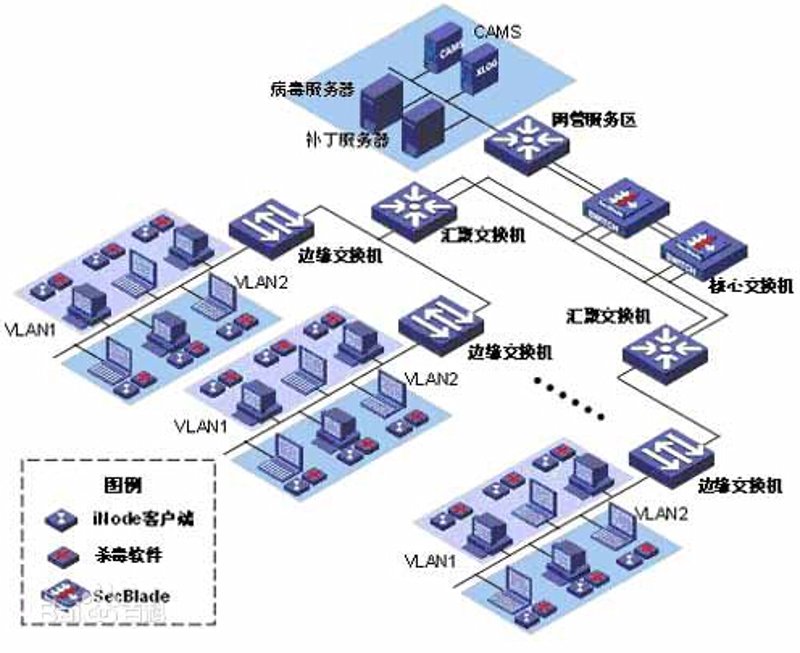 郑州软件开发，城市创新的力量源泉